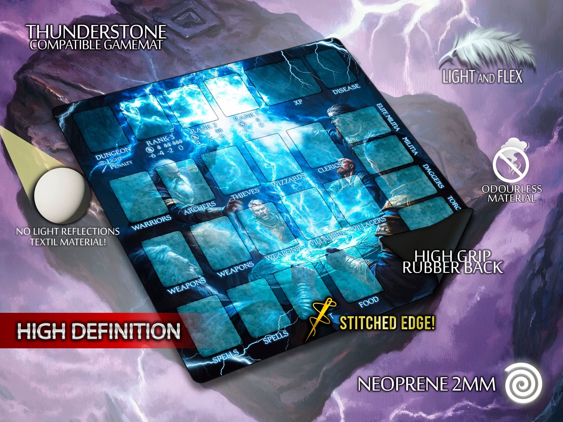 Thunderstone Compatible Gamemat